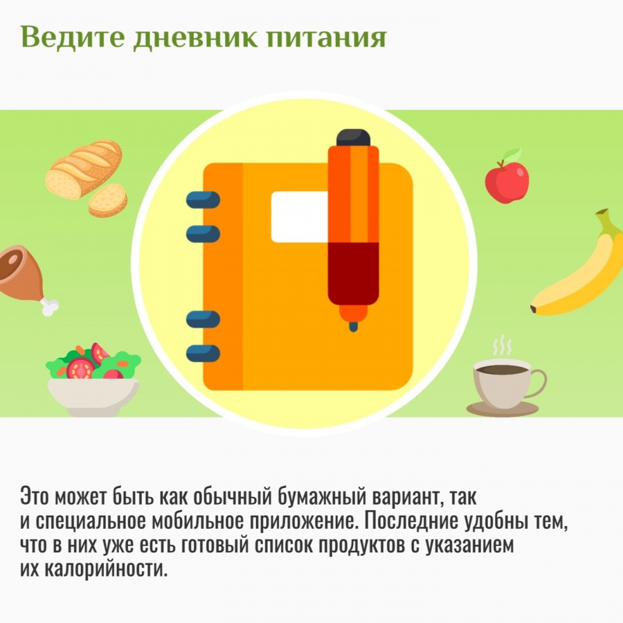 Неделя подсчета калорий.