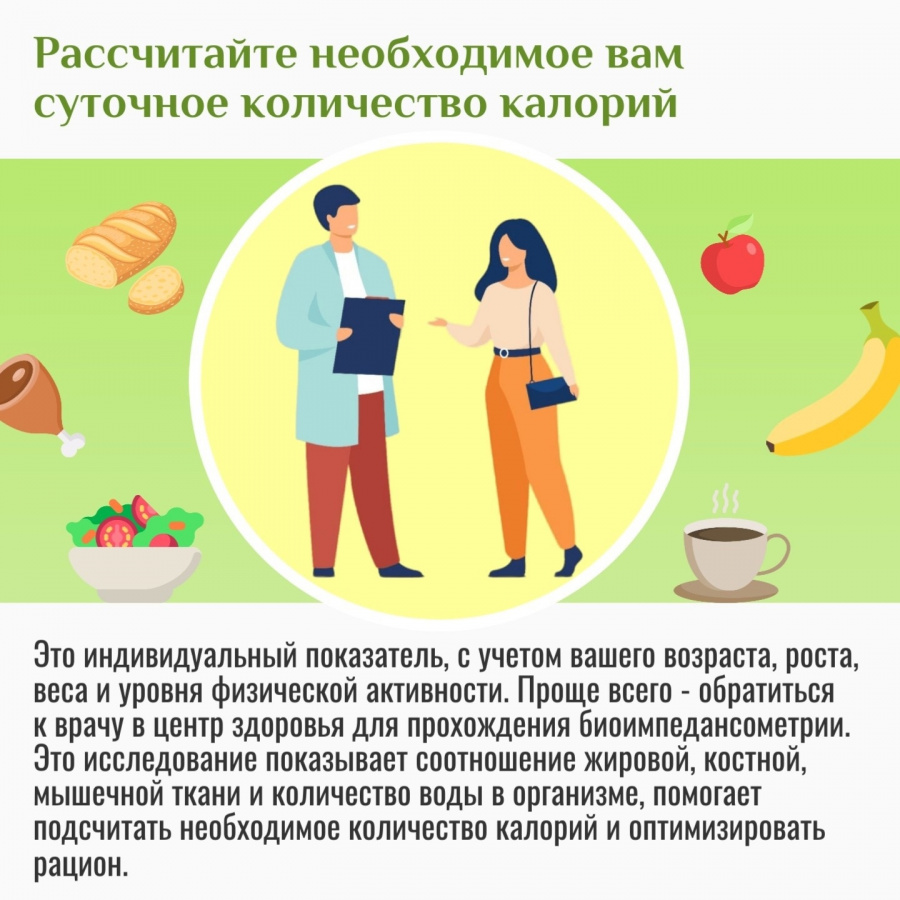 Неделя подсчета калорий.