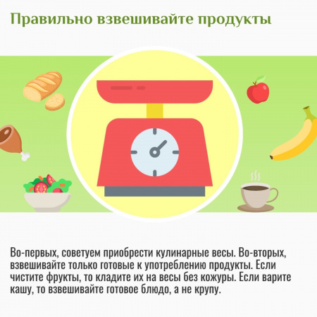 Неделя подсчета калорий.
