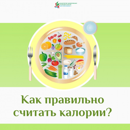 Неделя подсчета калорий.