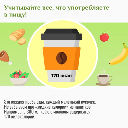 Неделя подсчета калорий.