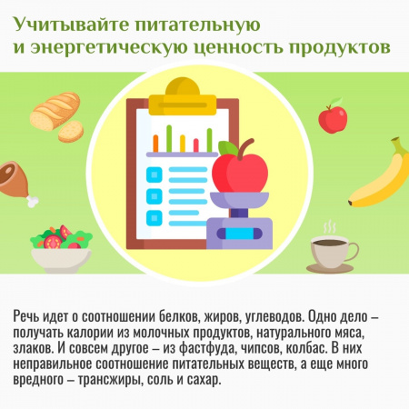 Неделя подсчета калорий.