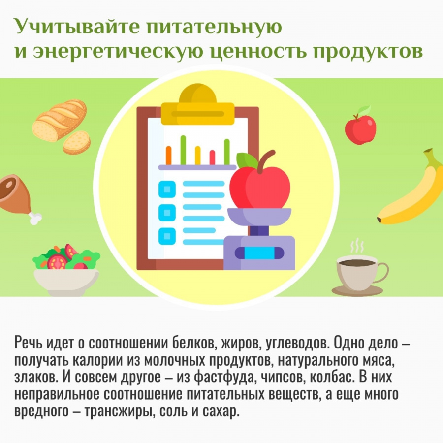 Неделя подсчета калорий.
